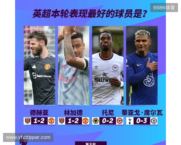 英超本轮最佳球员候选:埃泽、皮克福德、桑托斯入选 英超本轮最佳球员候选:埃泽、皮克福德、桑托斯入选